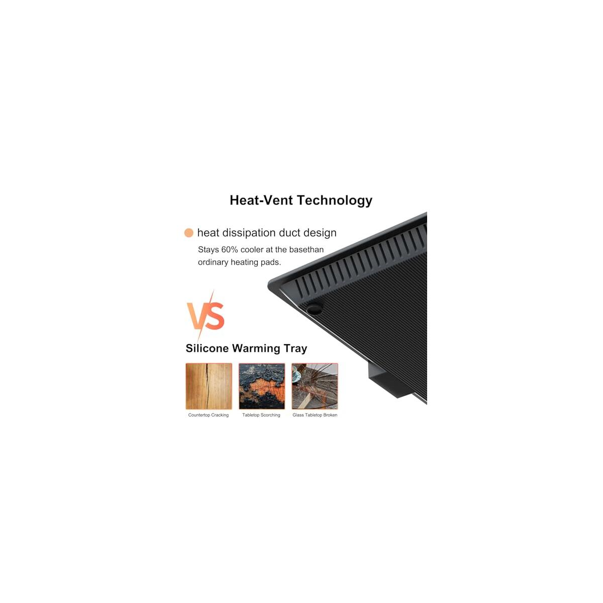 Warming Trays For Buffets Promo Code - RebateKey