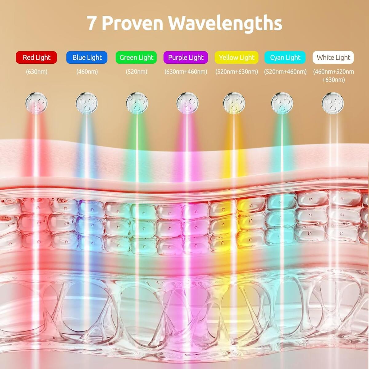 Red Light Therapy 9 Deal - RebateKey