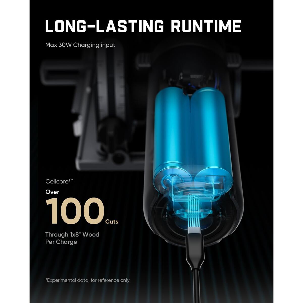 Fanttik O11 Pro 1 Promo Code - RebateKey