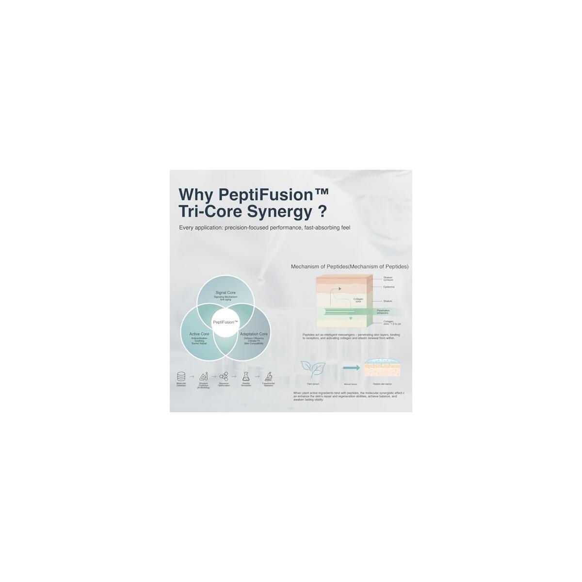 Ghk Cu Peptides Nourishing Coupons - RebateKey