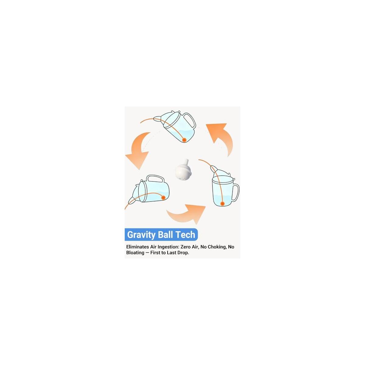 In Adult Sippy Cups Promo Codes - RebateKey