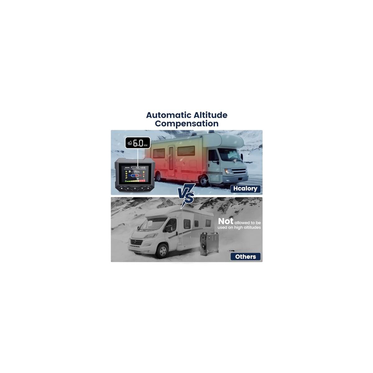 Hcalory Kw Diesel Air Promo Code - RebateKey