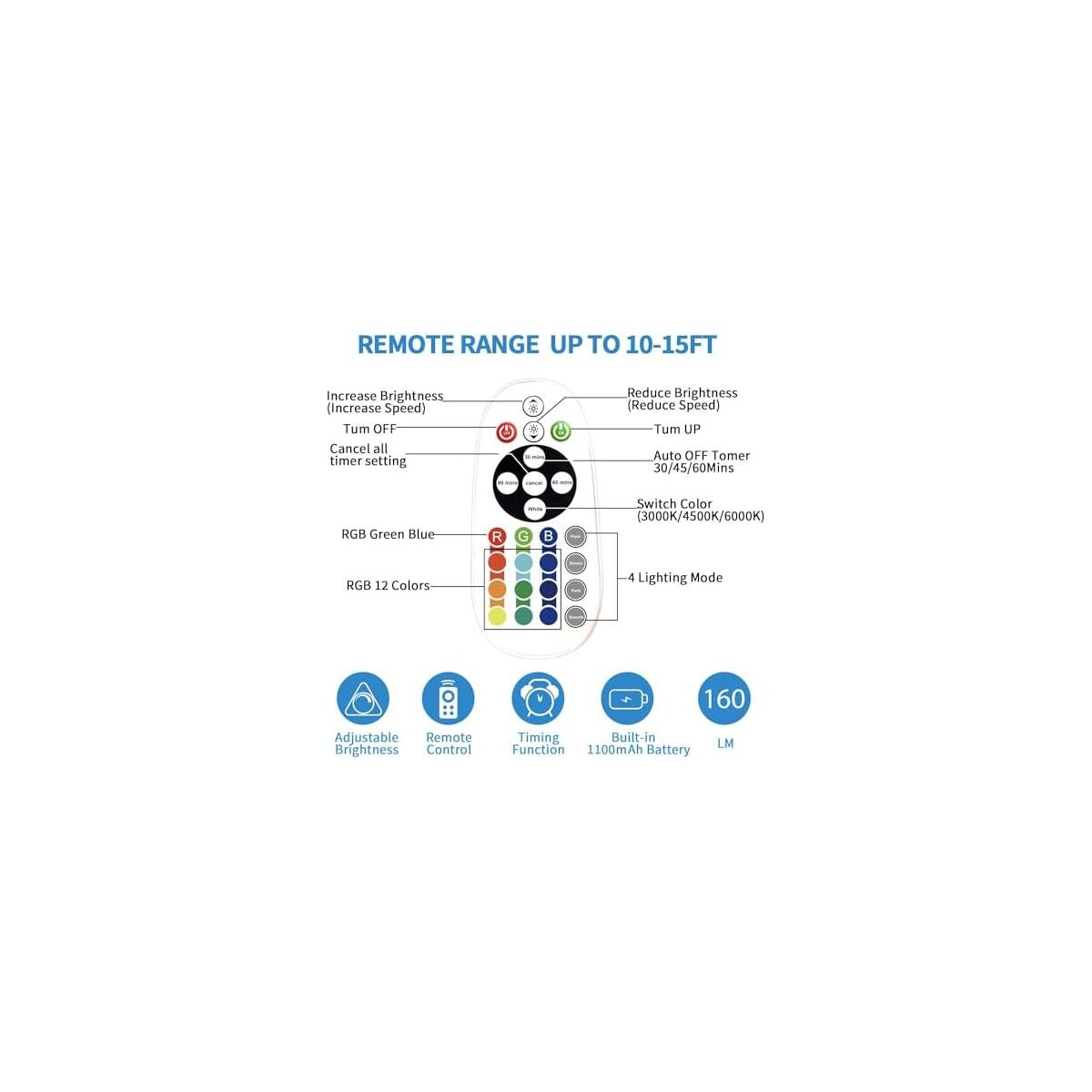 Under Cabinet Lighting 4 Deal - RebateKey
