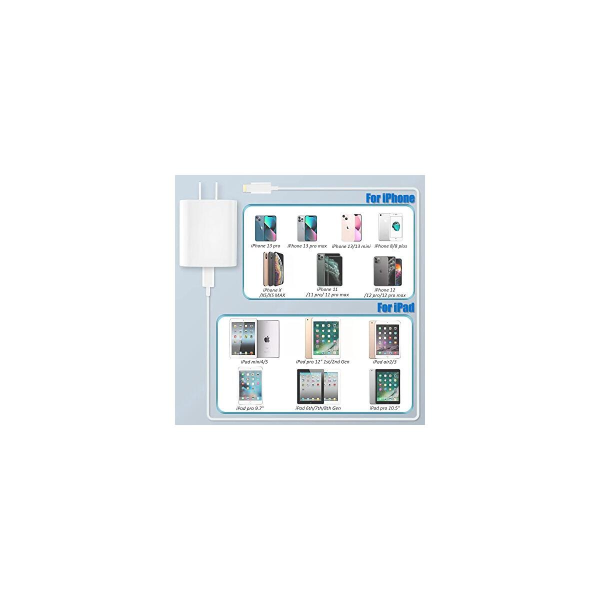 Iphone Charger 2 Coupons - RebateKey