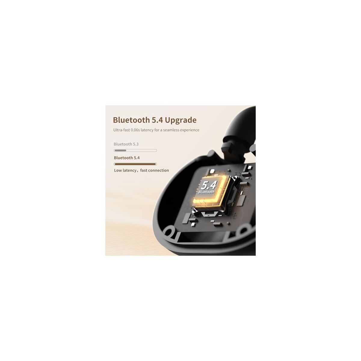 Open Ear Earbuds 4 Coupons - RebateKey