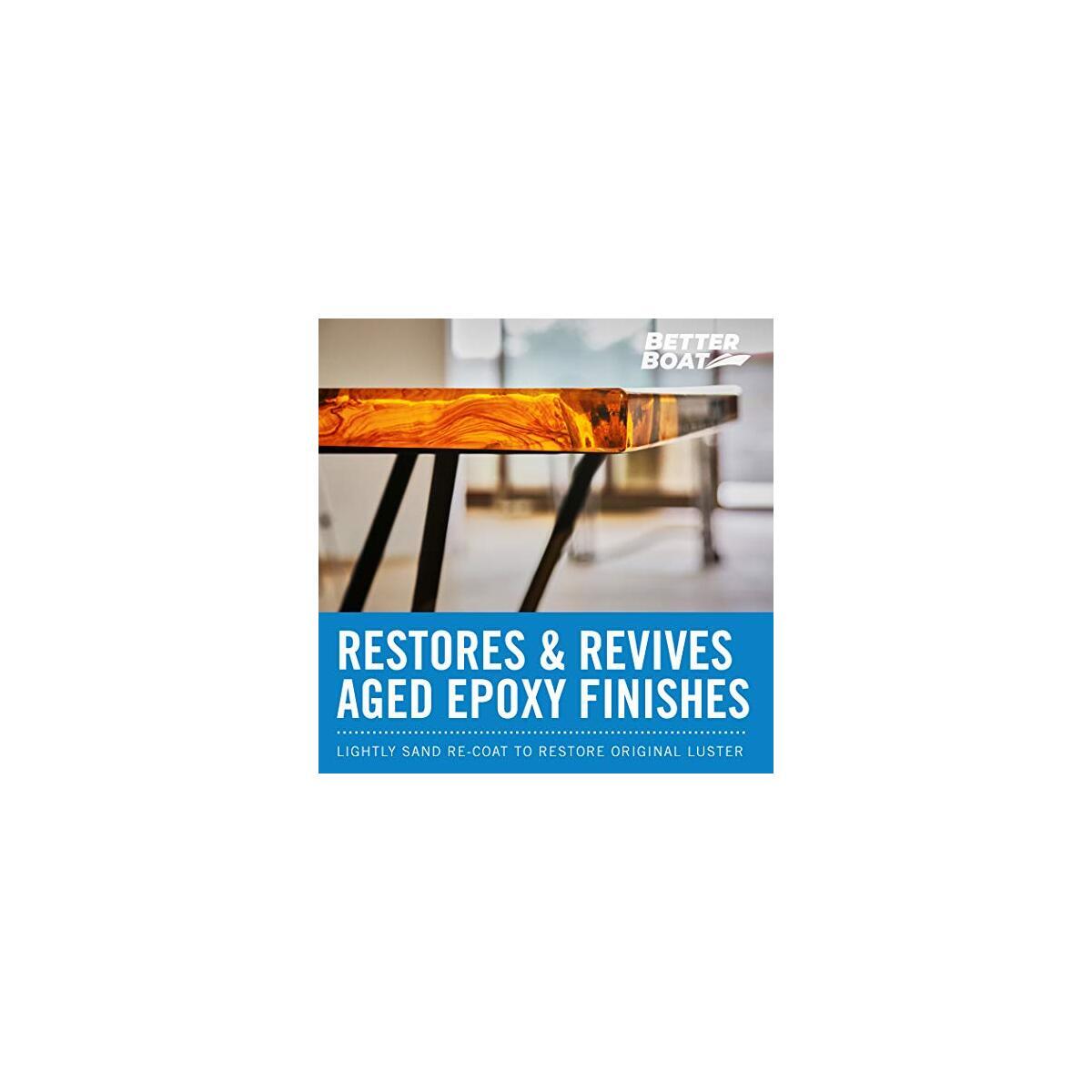 Craft Resin Epoxy Kit Promo Code - RebateKey