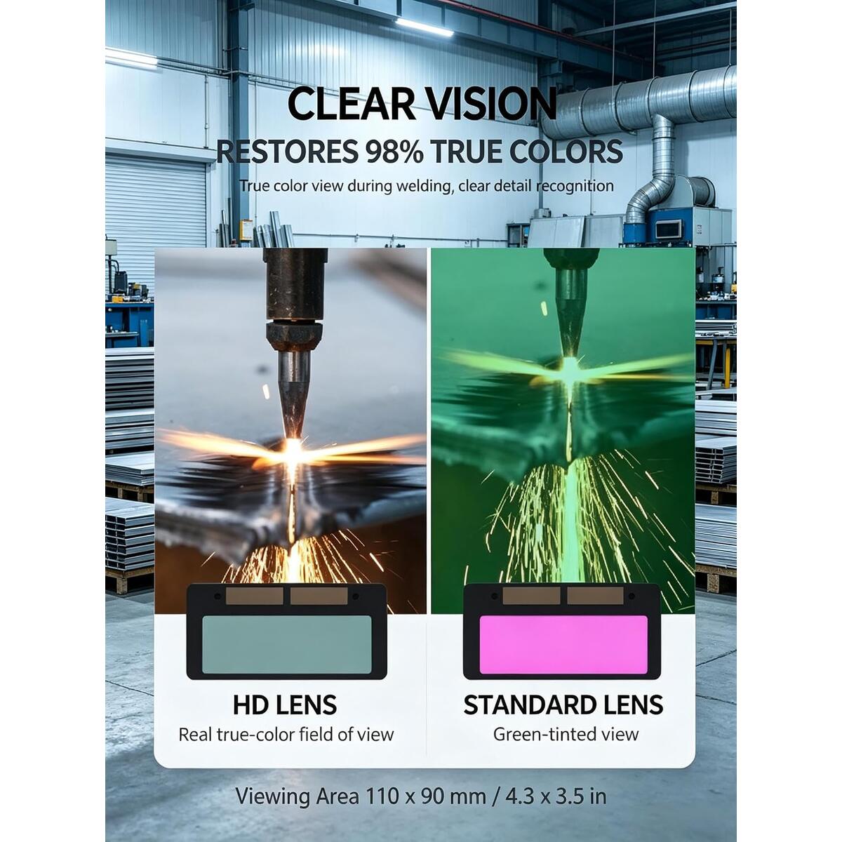 In Detachable Auto Darkening 1 Coupons - RebateKey