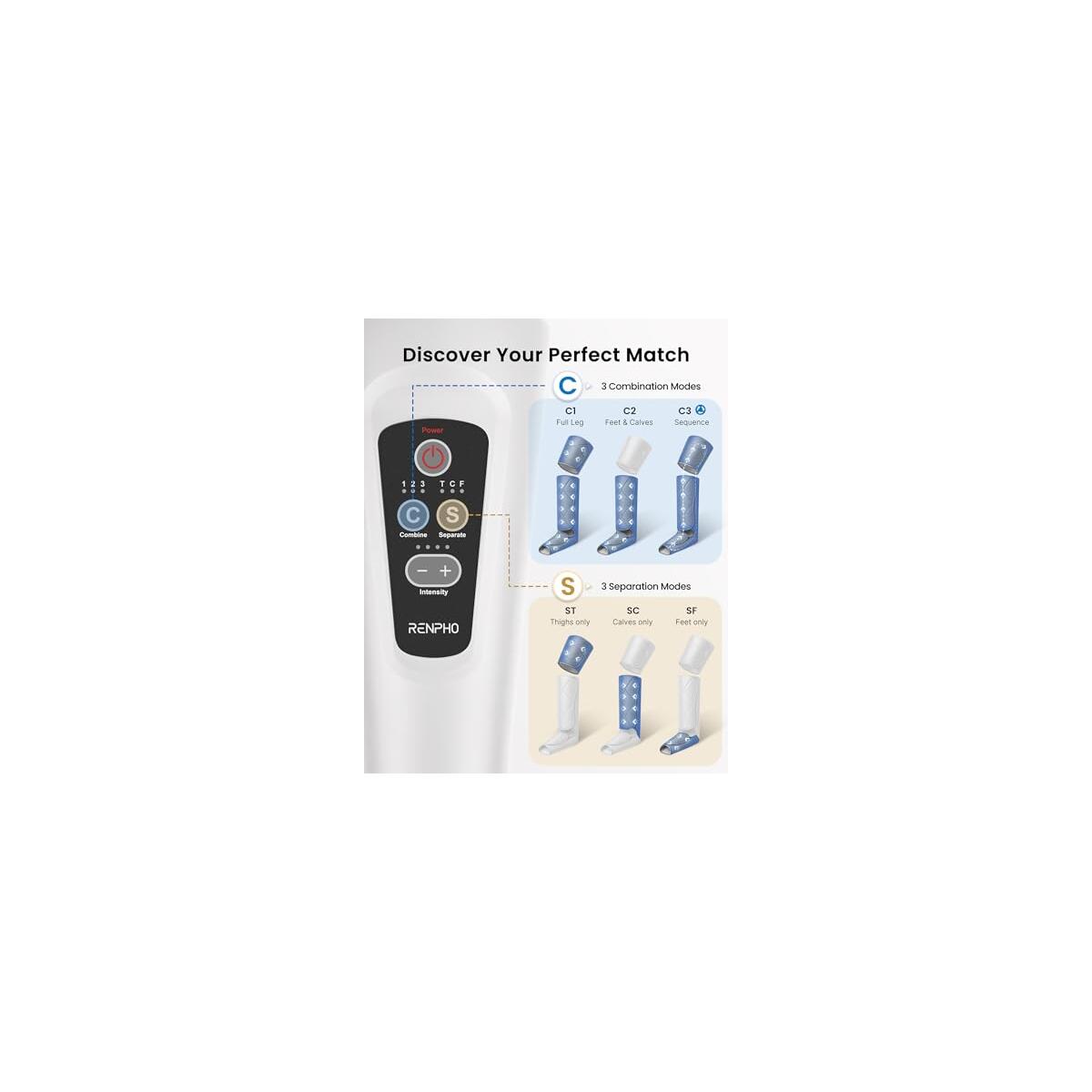 Renph Le Compressio Massager Deal - RebateKey