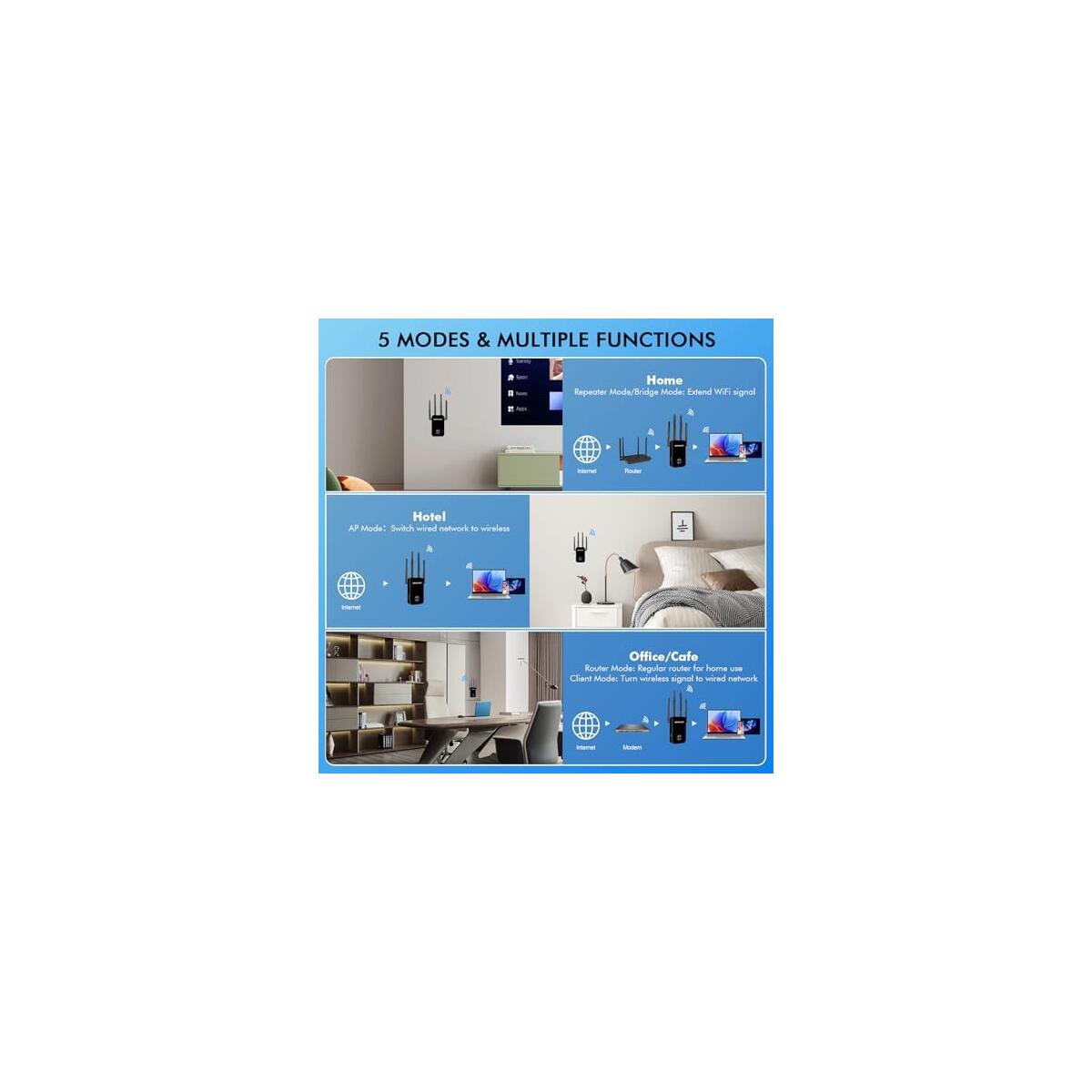 Wifi Extender Promo Codes - RebateKey