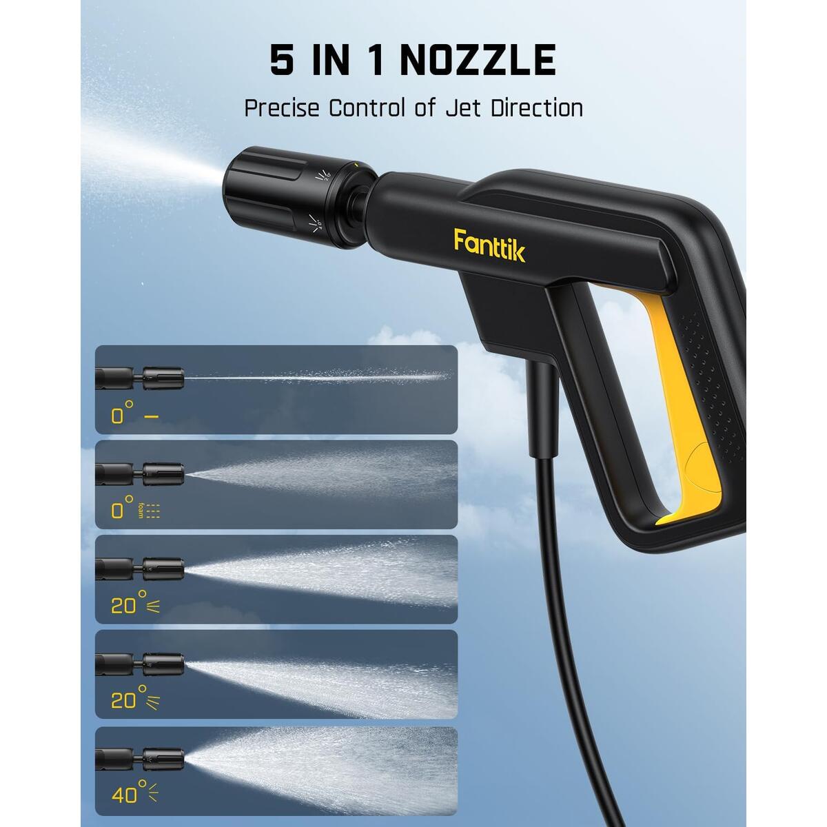 Cordless Electric Pressure Washer Promo Codes - RebateKey