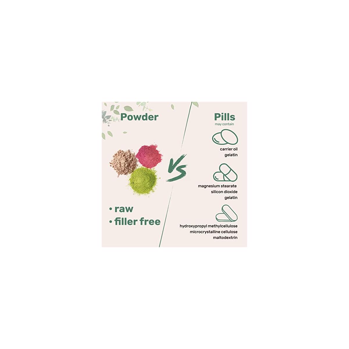 Micro Ingredients Whole Milk Promo Code - RebateKey