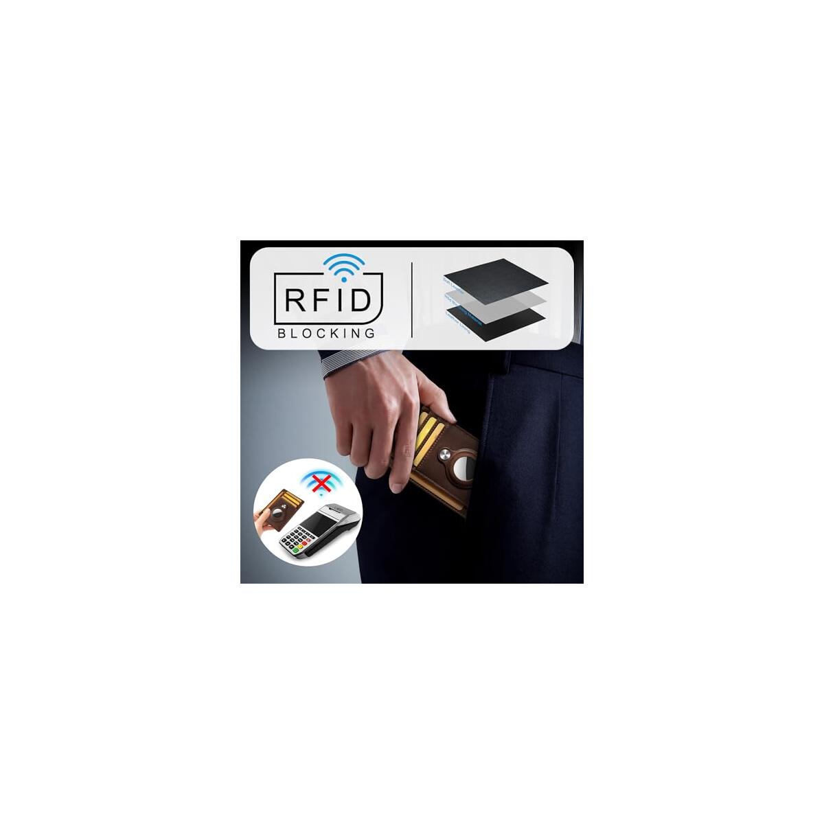 Minimalist Wallet For Men Promo Code - RebateKey