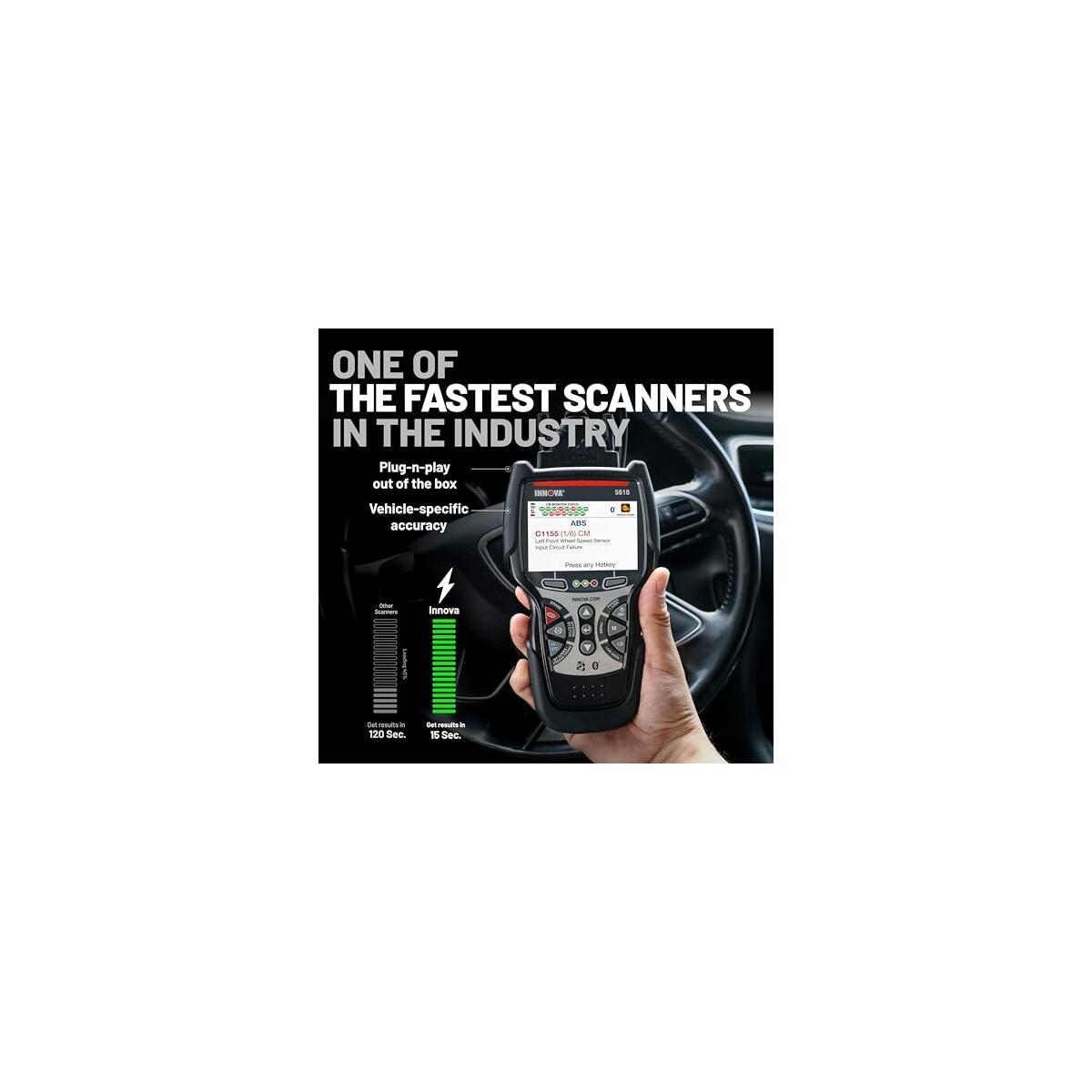 Innova Obd Bidirectional Scan Promo Codes - RebateKey
