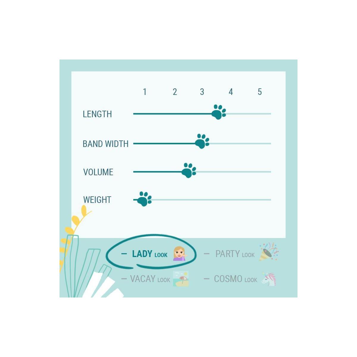 A Sight Of Love Deals - RebateKey