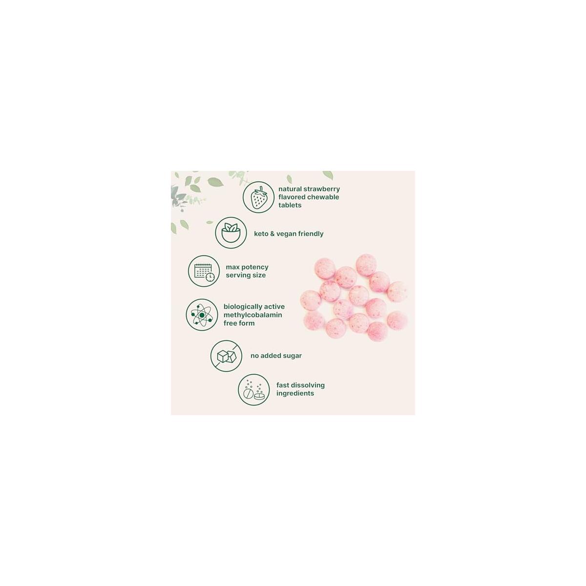 Micro Ingredients Vitamin B Deal - RebateKey