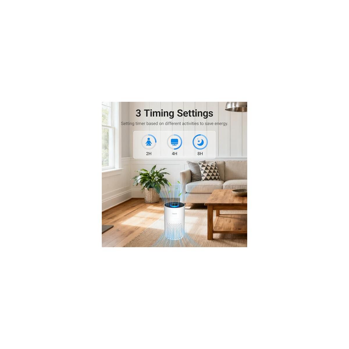 Air Purifiers For Bedroom 1 Deals - RebateKey