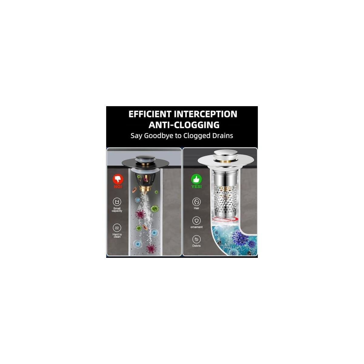 Bathroom Sink Drain 13 Deals - RebateKey