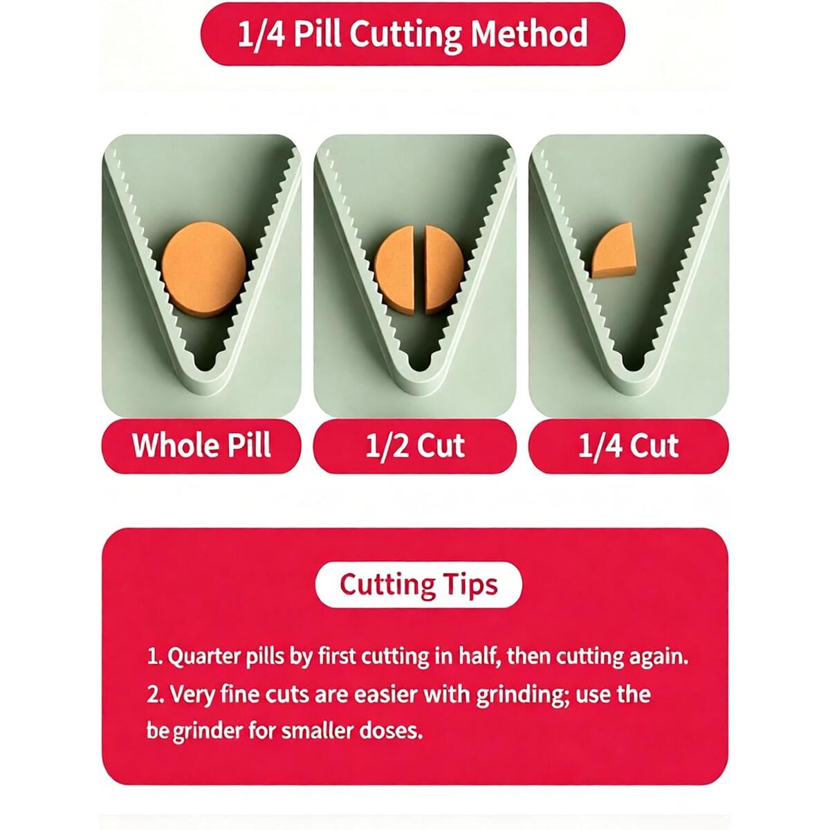 In Pill Cutter And Coupon - RebateKey