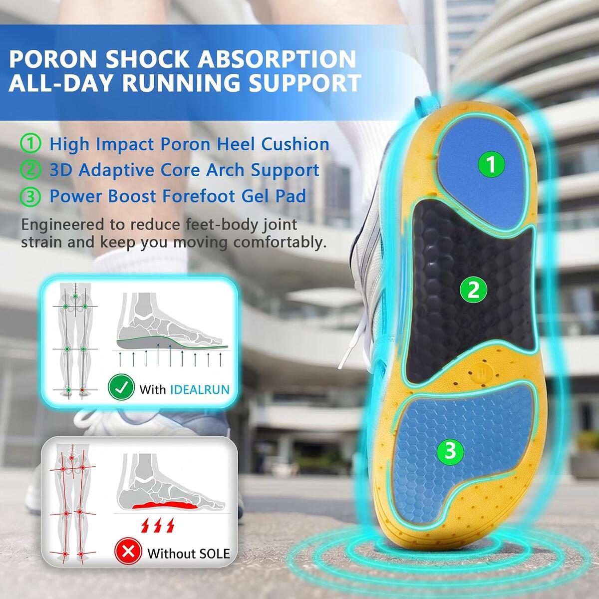 Running Insoles Arch Coupon - RebateKey