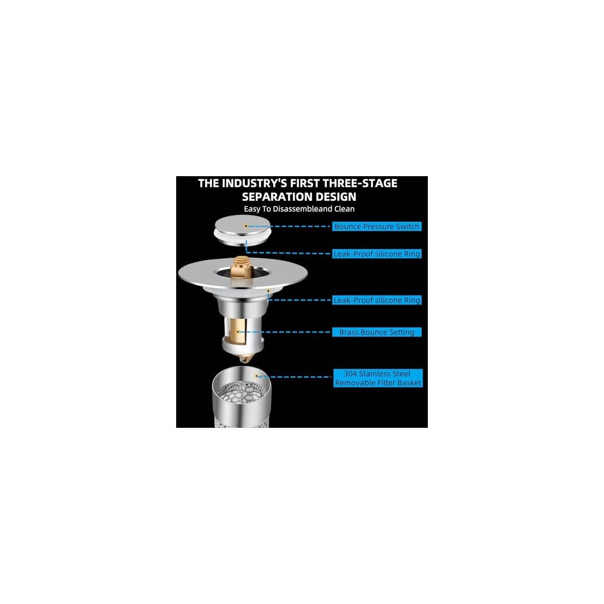 Bathroom Sink Drain Strainer 2 Pack Promo Codes - RebateKey
