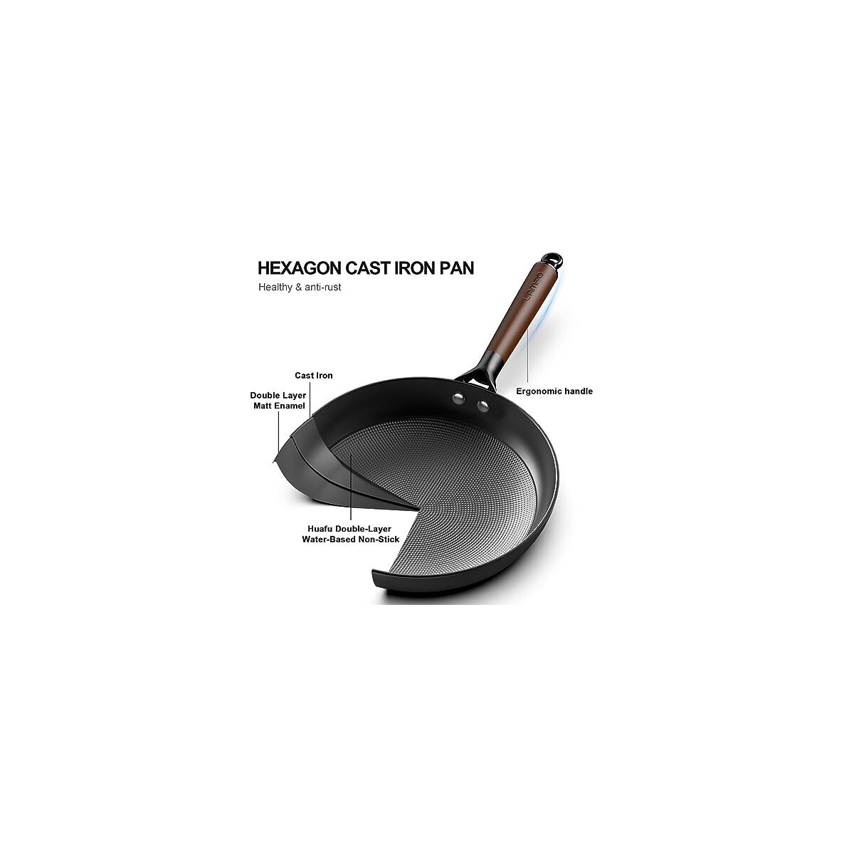 8 Inch Non Stick Cast Iron Skillet Promo Code - RebateKey