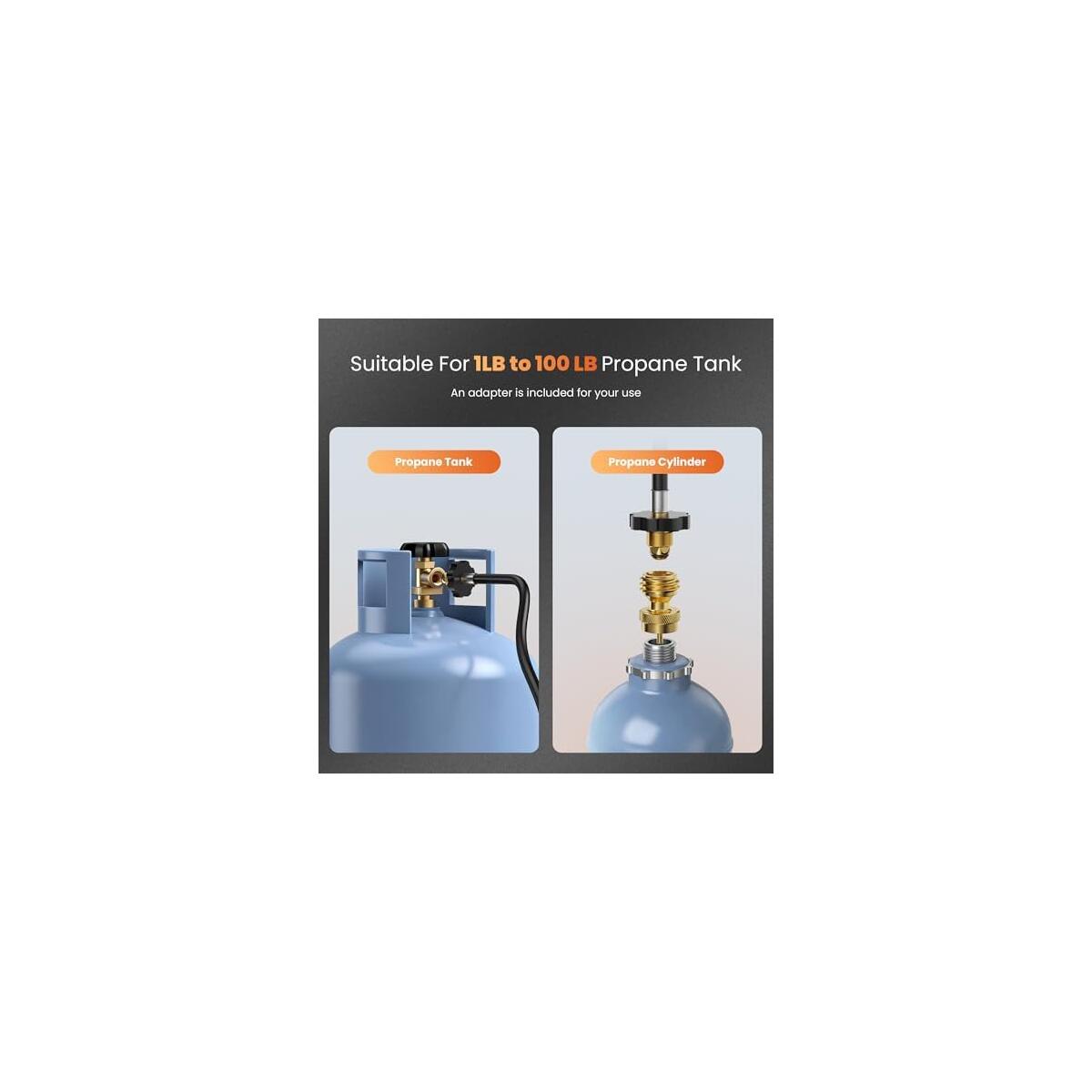 Propane Torch Weed Coupon - RebateKey