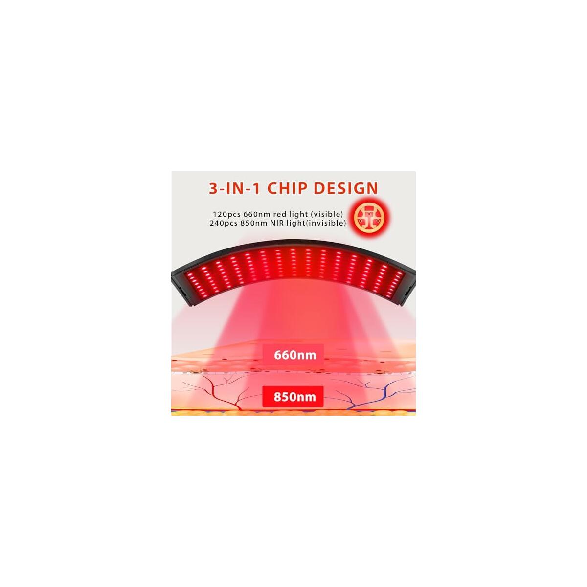 Red Light Therapy 6 Deal - RebateKey