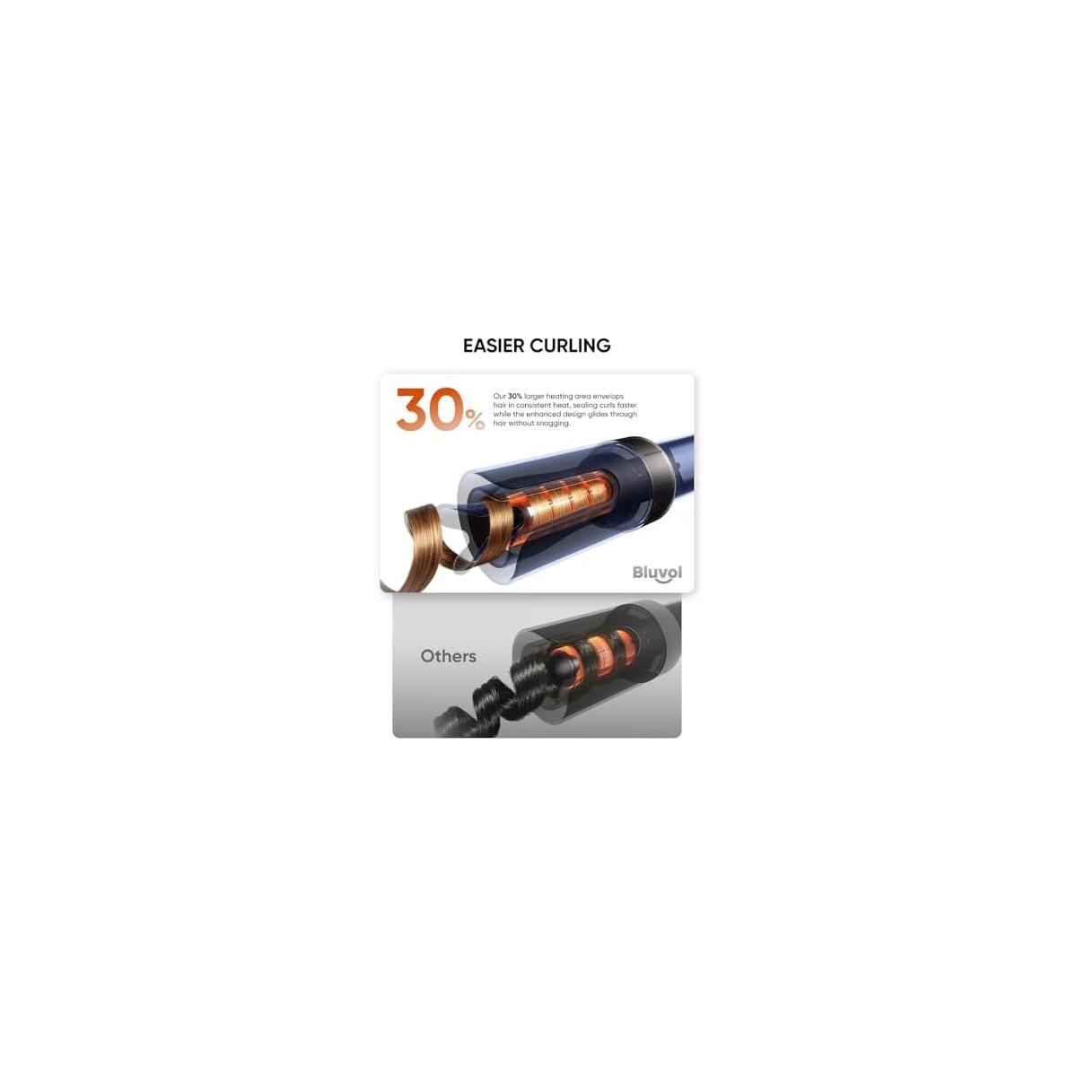 Cordless Automatic Hair 1 Coupons - RebateKey