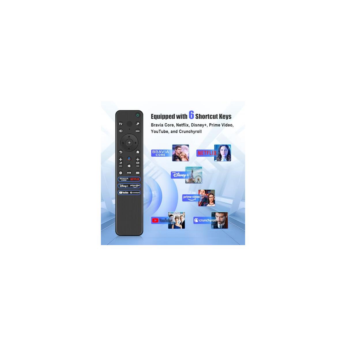 Voice Remote Replacement For Soni Tv Remote Deals - RebateKey