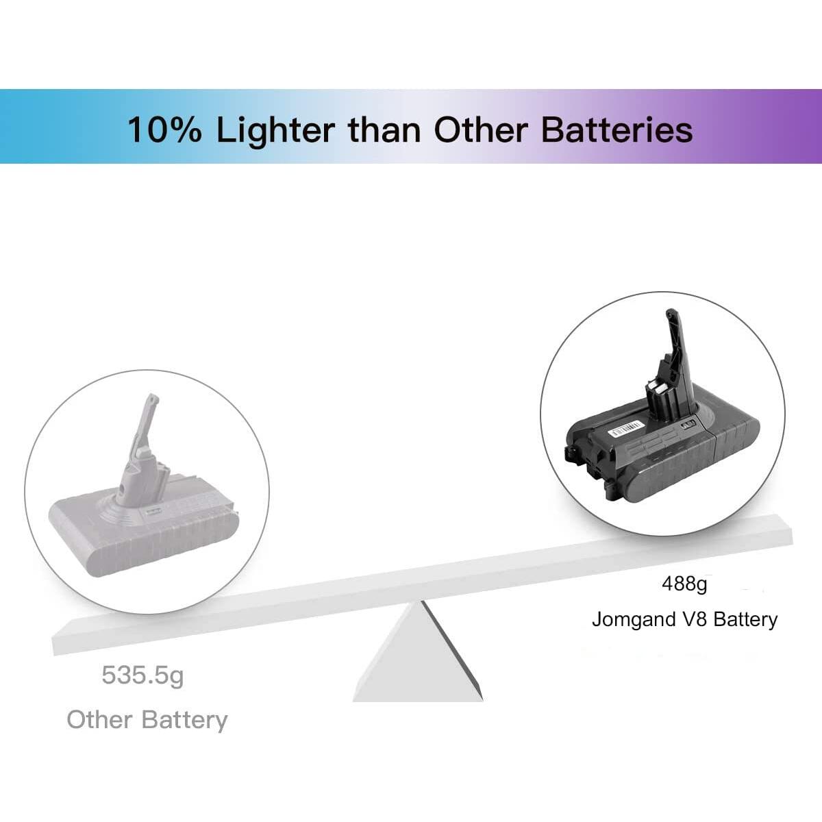 Jomgand V Mah Replacement Coupon - RebateKey