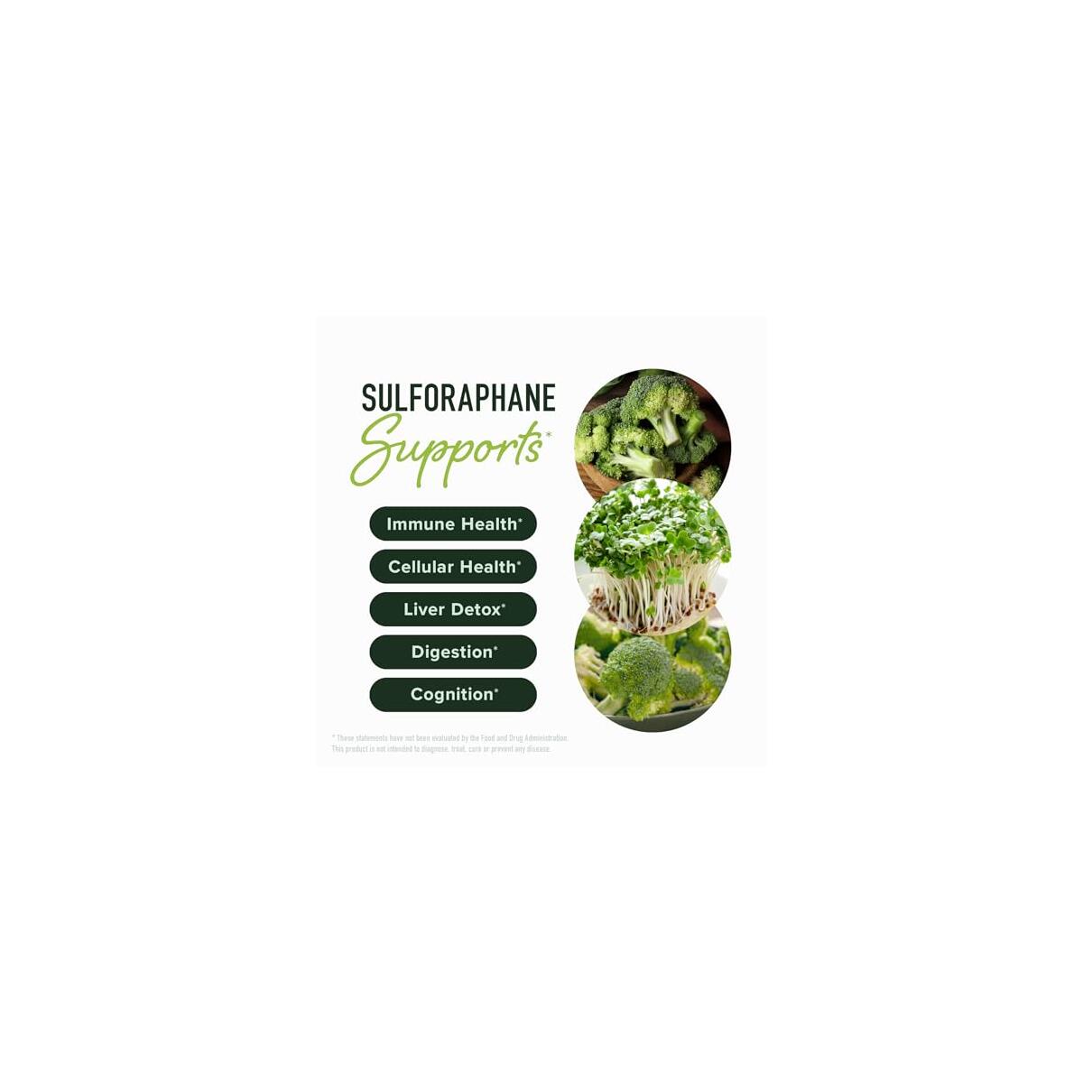 Mg Sulforaphane Supplement From Promo Codes - RebateKey