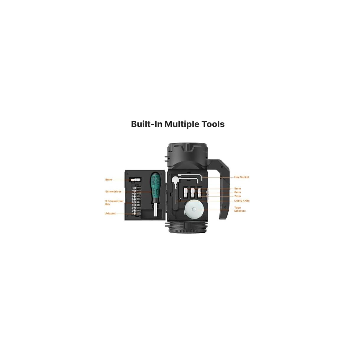 Ogery Rechargeable Flashlight Multi Tool Promo Codes - RebateKey