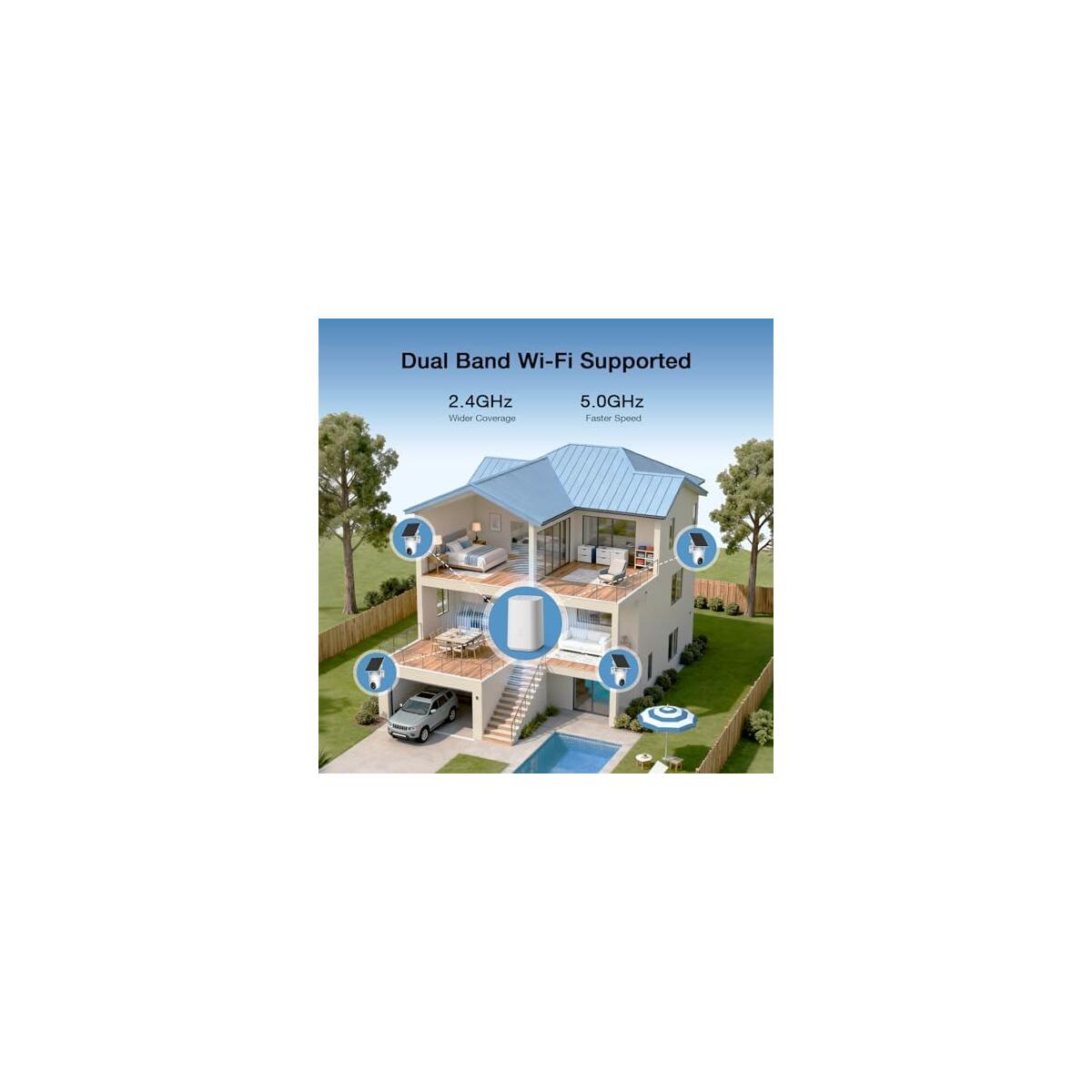 Solar Security Cameras 3 Deal - RebateKey