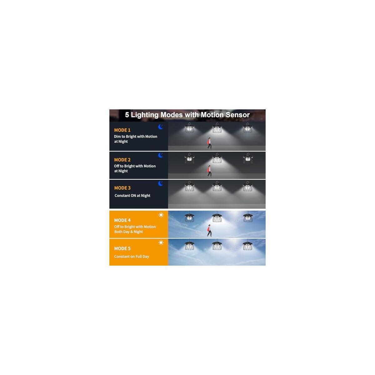Solar Pendant Lights 17 Deals - RebateKey