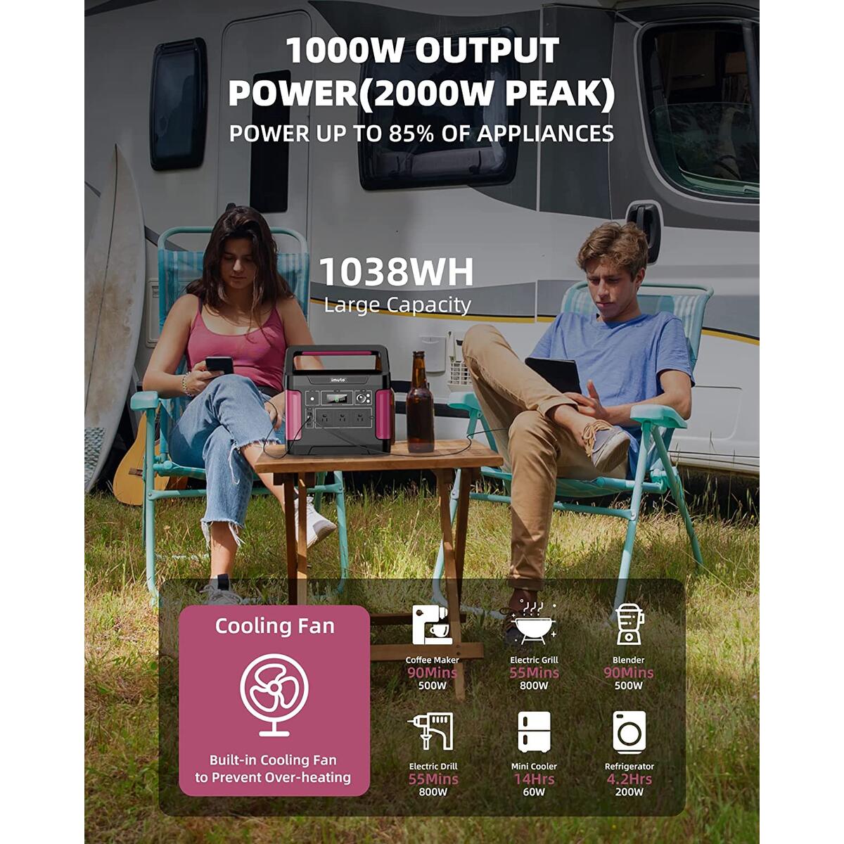 Imuto Portable Power Station Coupon - RebateKey