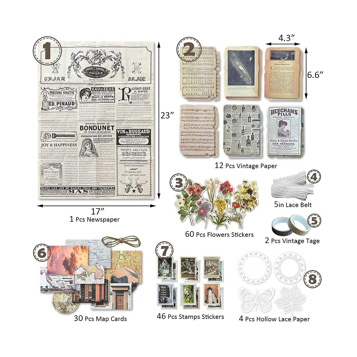 Scrapbooking Supplies Pack Promo Code - RebateKey