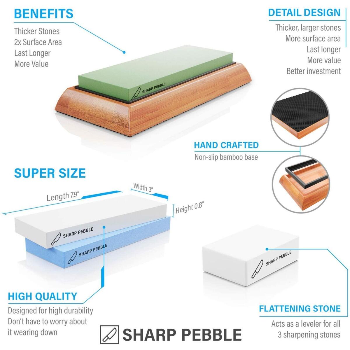 Sharpening Stones Set Deals - RebateKey