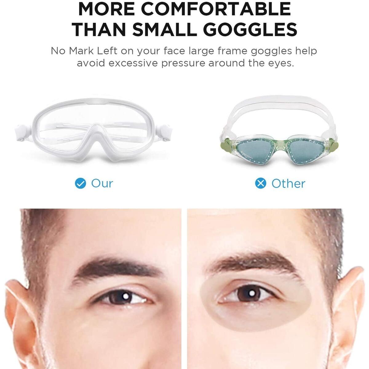 Swim Goggles Deal - RebateKey