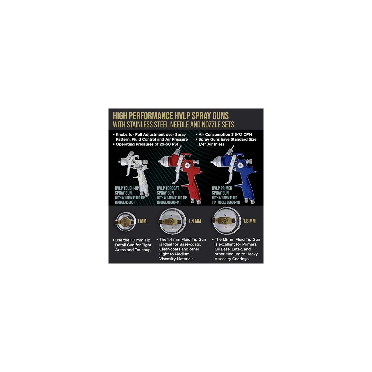 Tcp Global Hvlp Spray Coupons - RebateKey