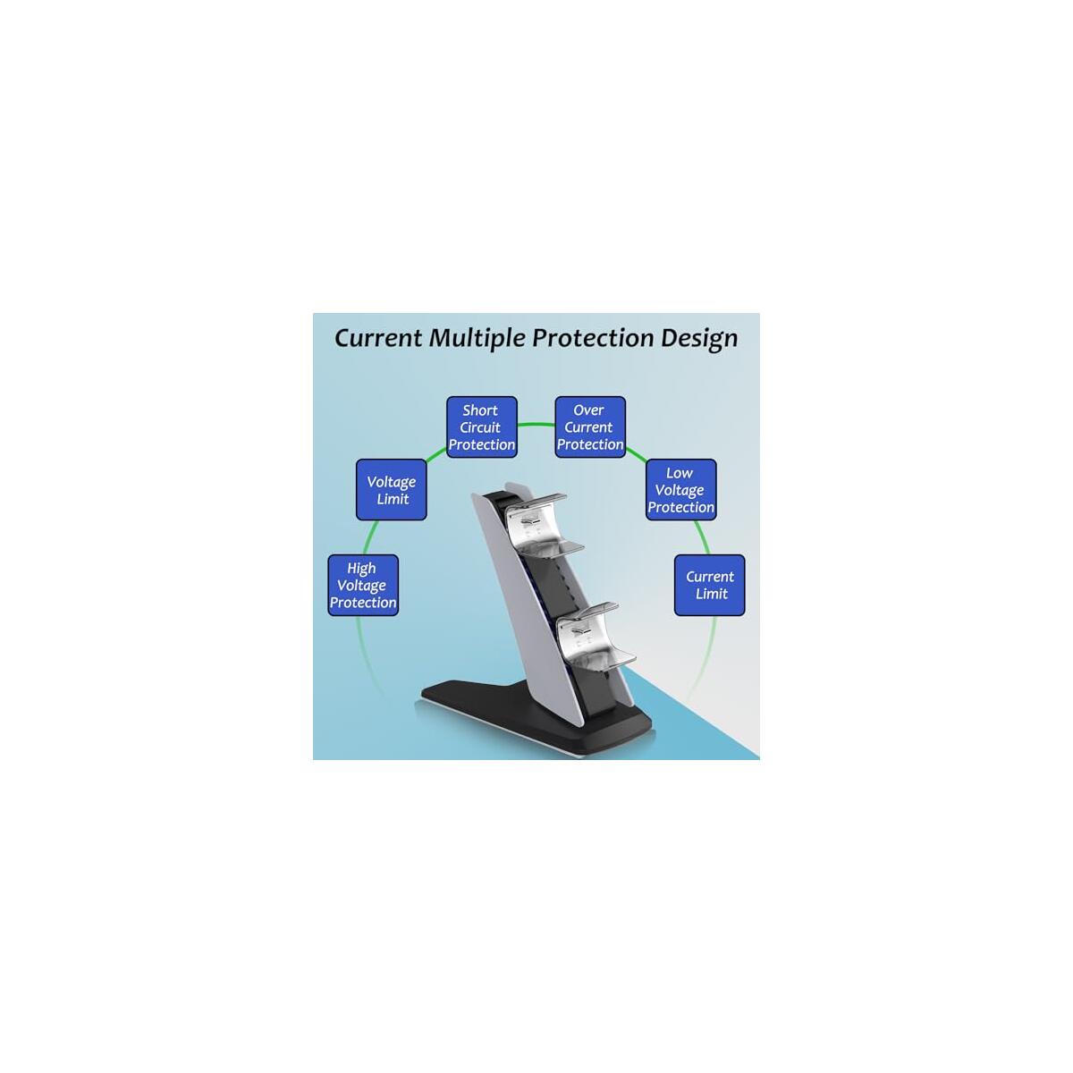 Ps Charging Station With Promo Code - RebateKey