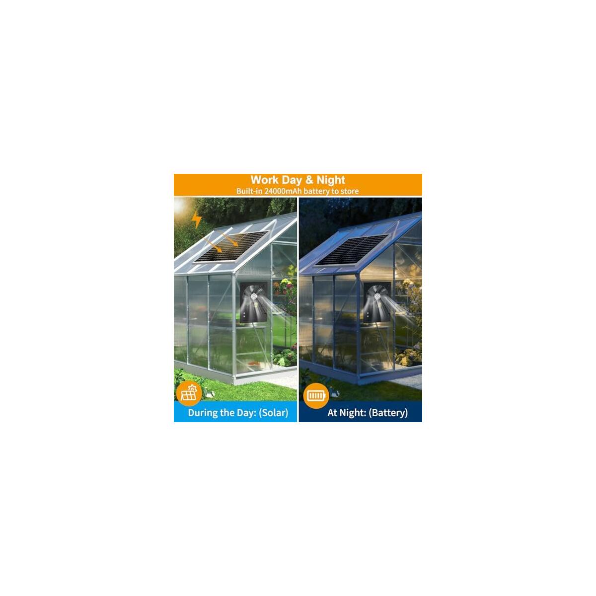 25w Solar Powered Promo Codes - RebateKey