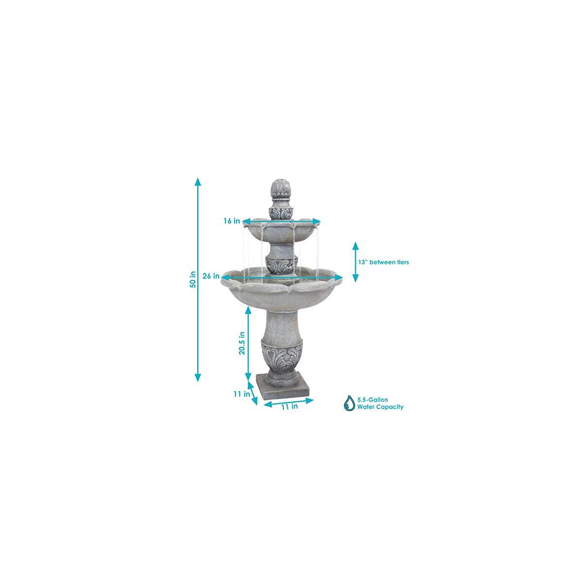 Sunnydaze Inch Tier French Promo Code - RebateKey