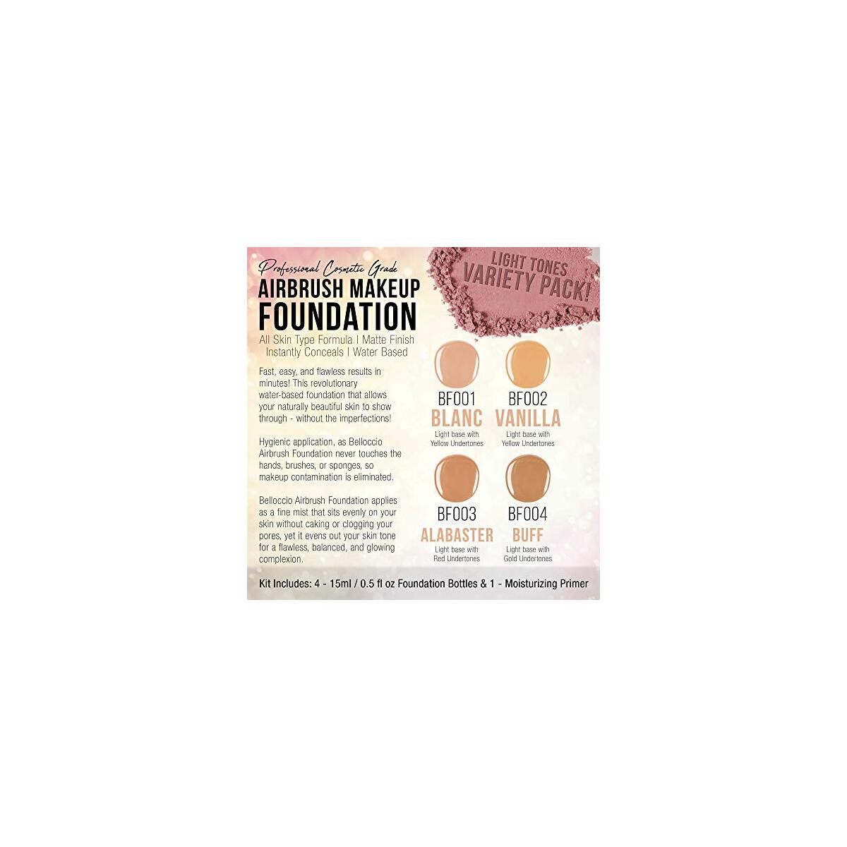 Belloccio Fair Color Shade Coupons - RebateKey