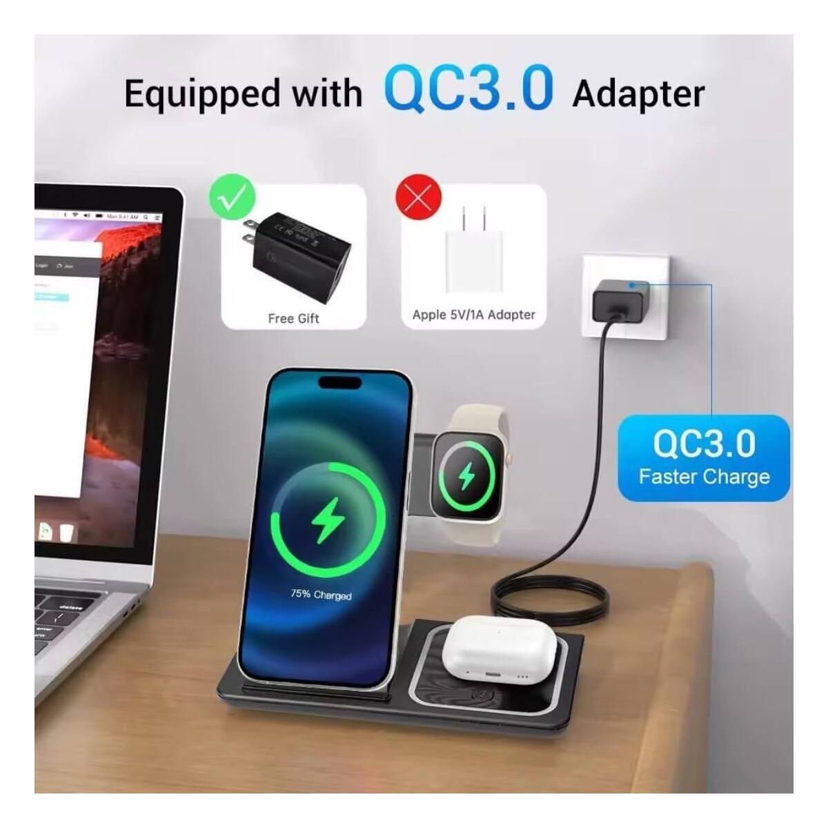 Wireless Charger Electrical Deal - RebateKey