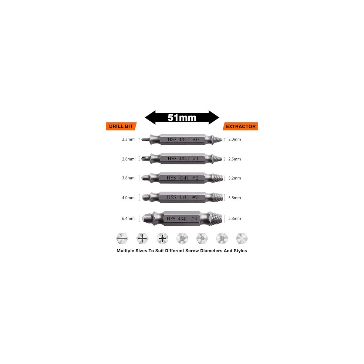 Valkynos Gifts For Men 1 Promo Code - RebateKey