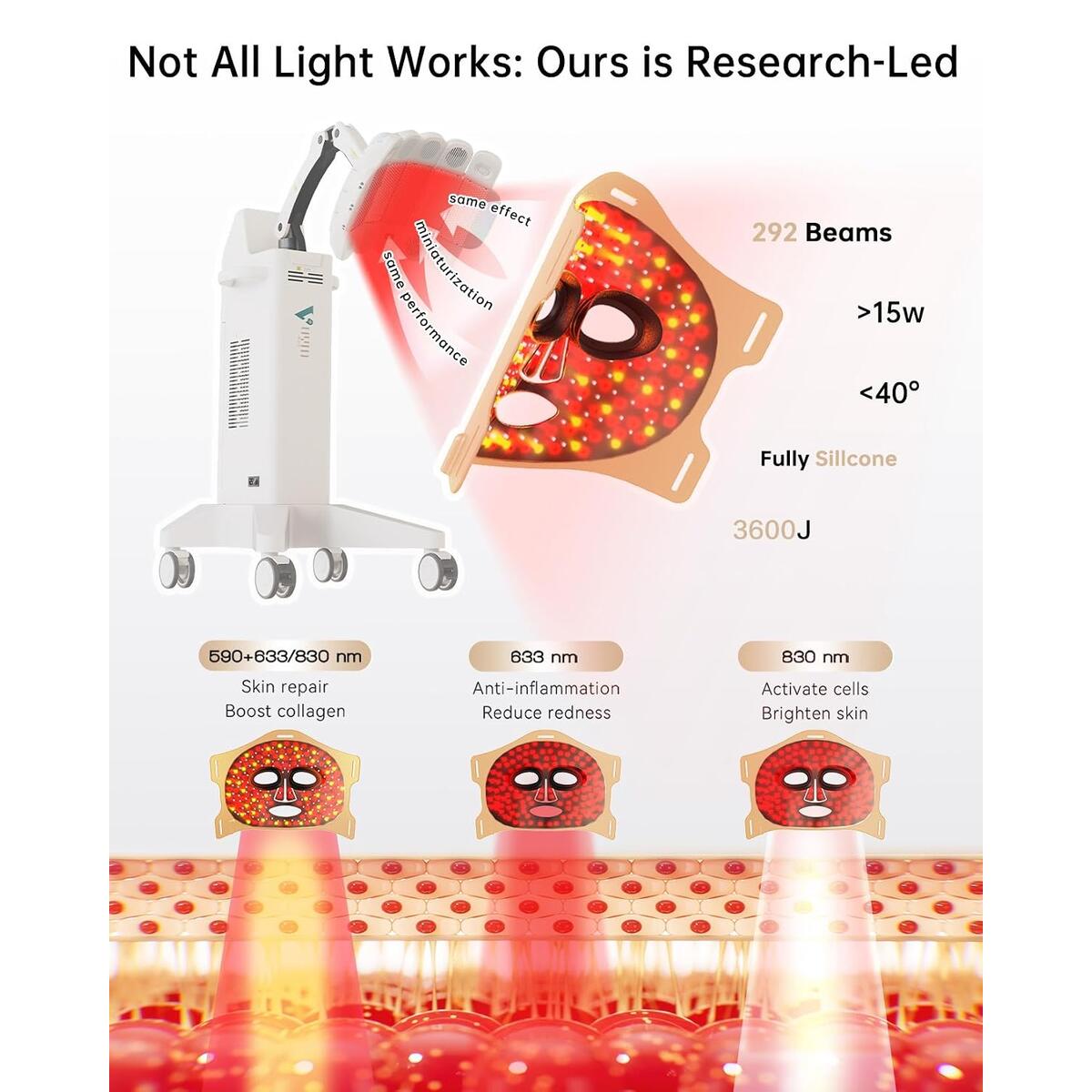 Infrared Red Light 11 Deal - RebateKey