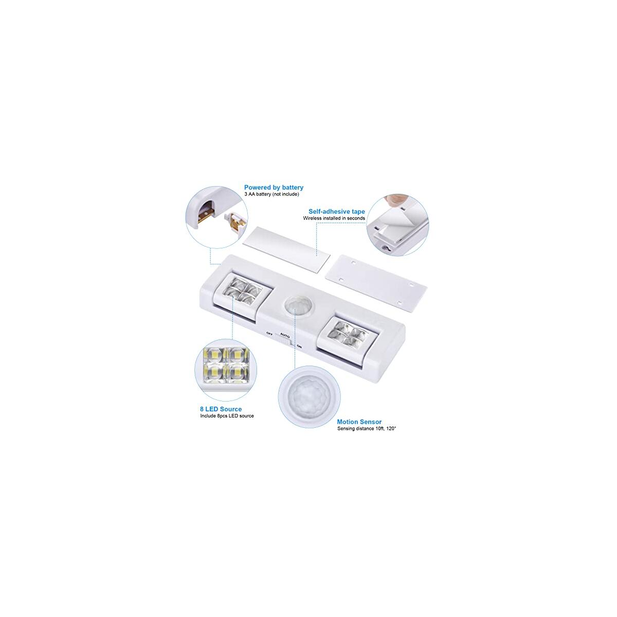 Donhuchep Motion Sensor Led Deals - RebateKey