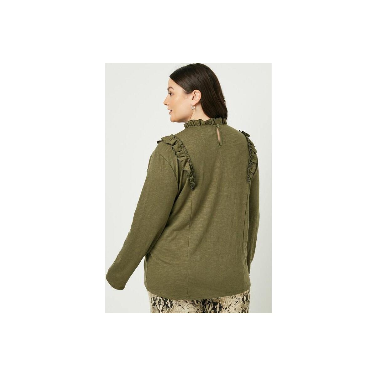 Plus Size Textured Ruffle Coupons - RebateKey