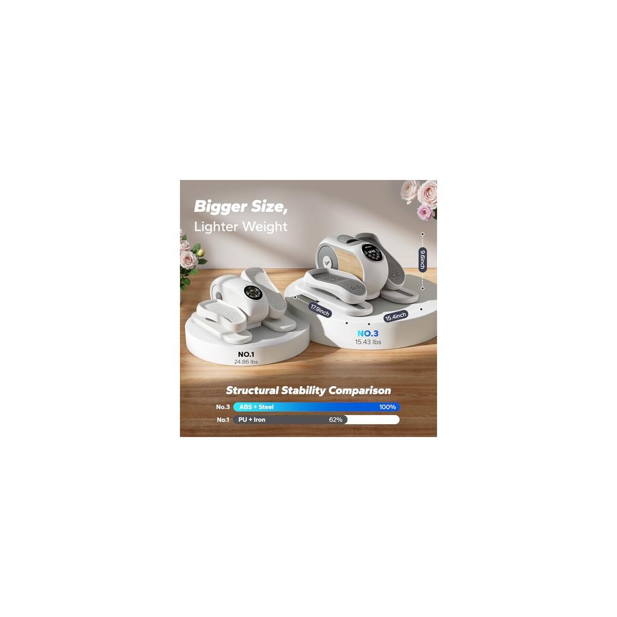 Merach Under Desk Elliptical Promo Codes - RebateKey