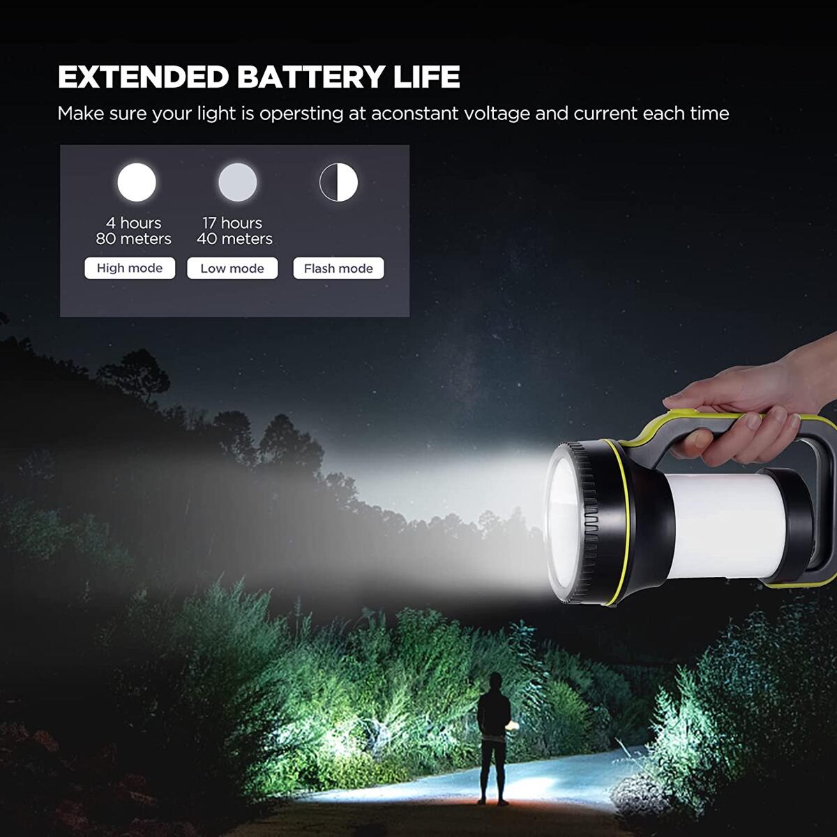 Rechargeable Spotlight Flashlight Deals - RebateKey